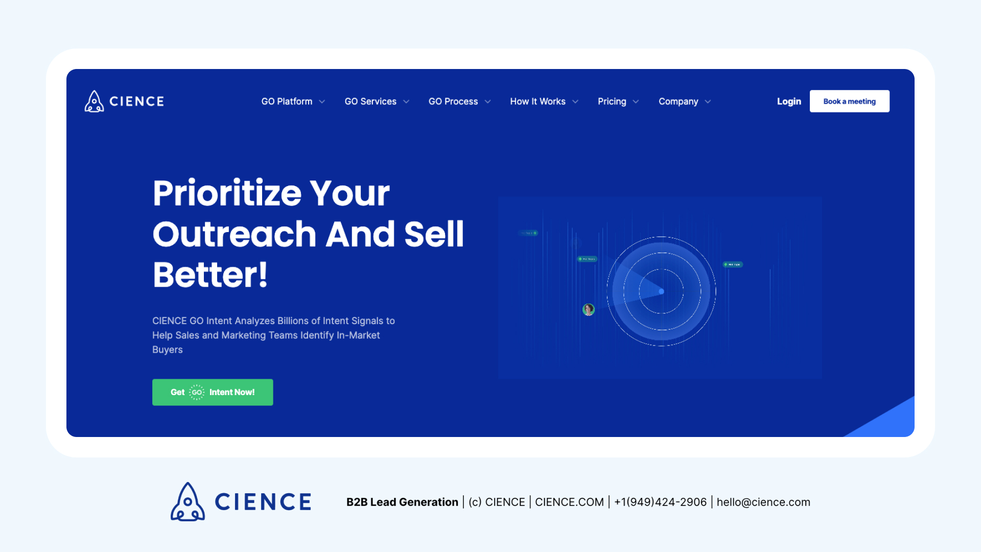 CIENCE GO Intent dashboard showing buyer intent signals and in-market account identification